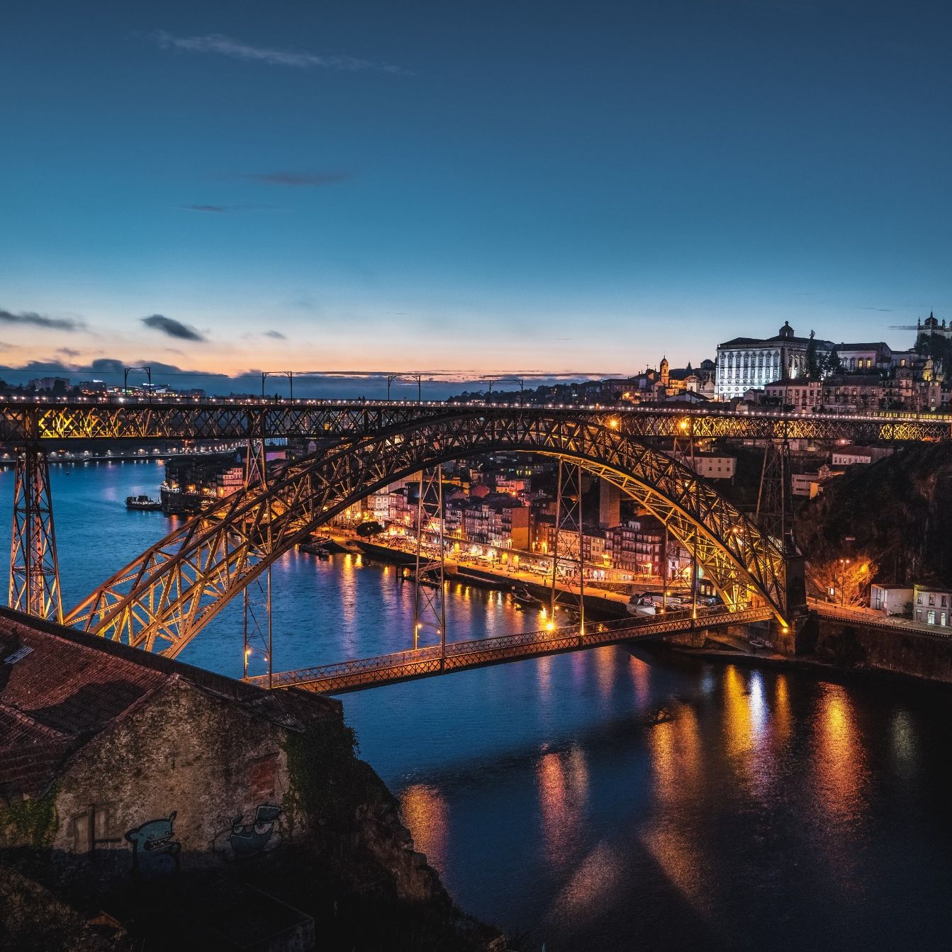 Ponte Dom Luís I – Wahrzeichen in Porto